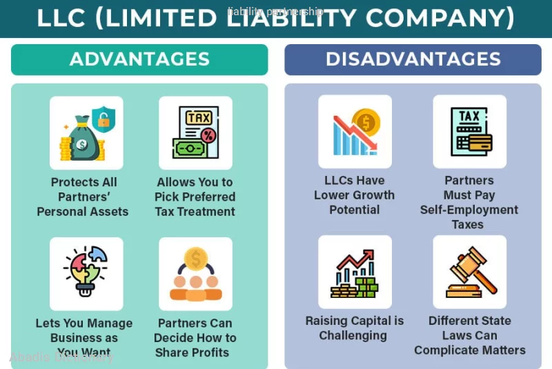 liability partnership